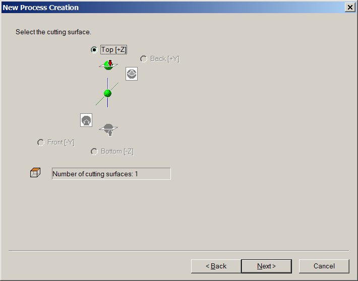 Select Cutting Surfaces