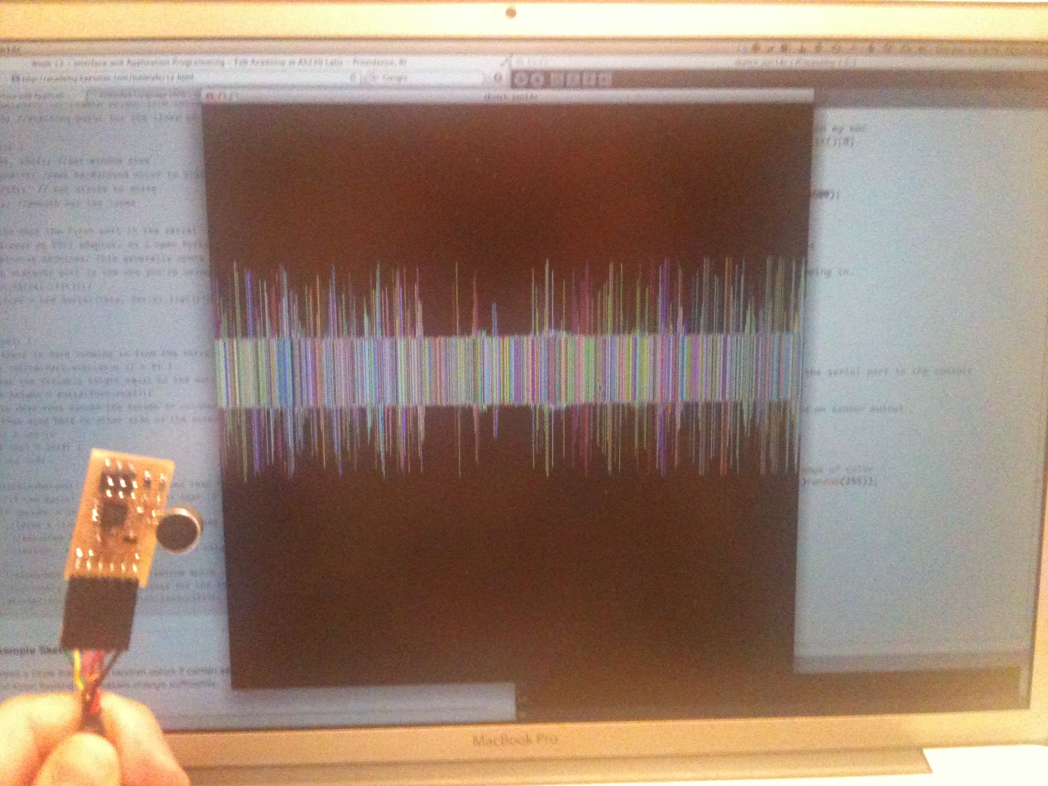 ellipse wavelength visualization picture