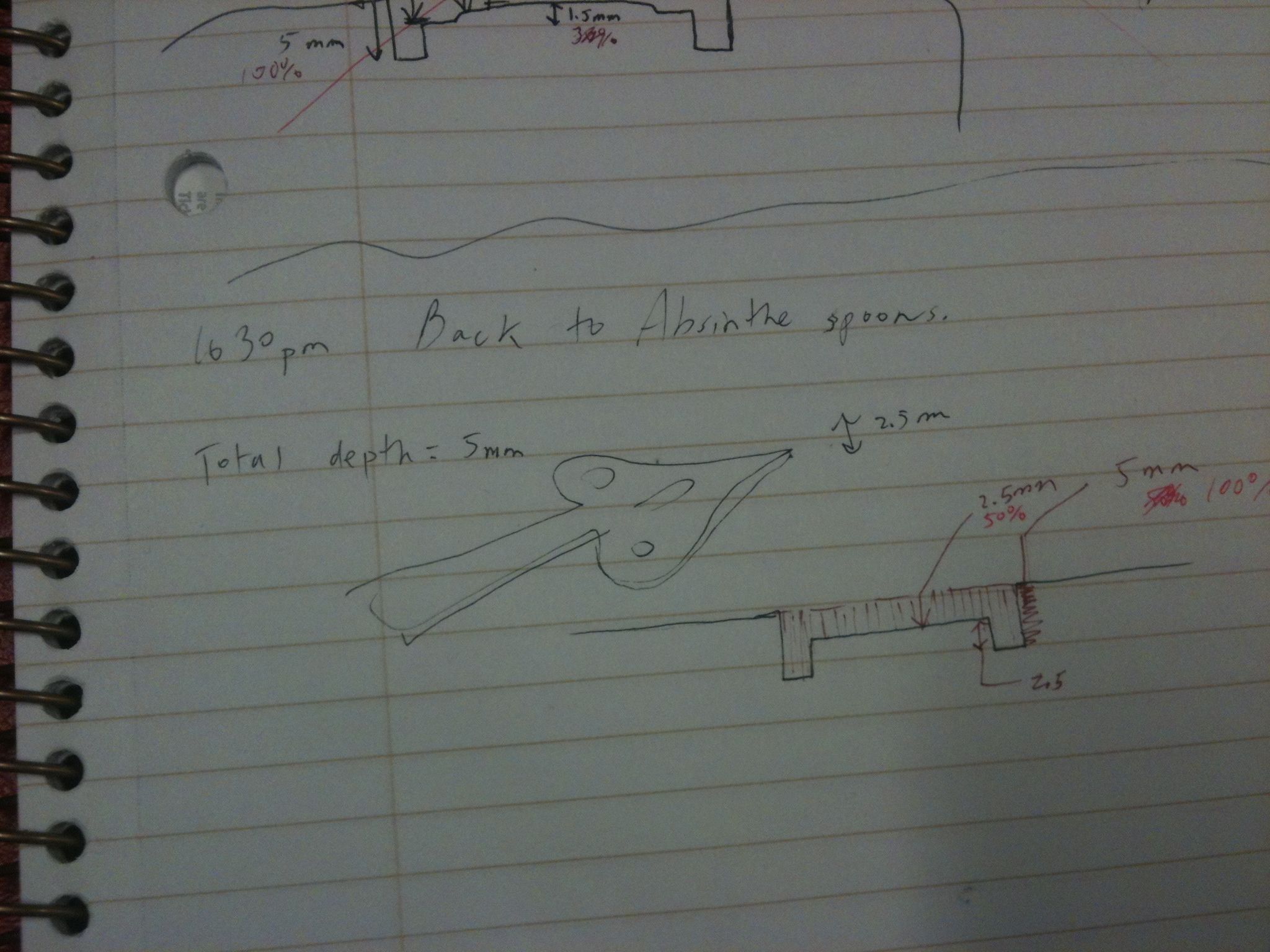 notes for the new mould