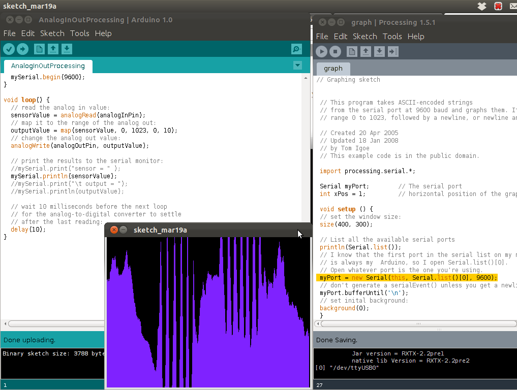 graph captured from the mma1260eg