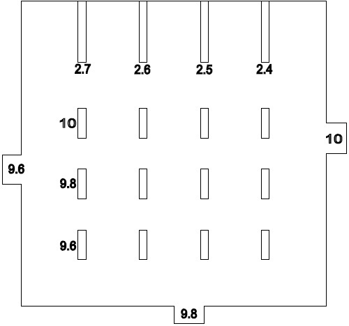 Picture of the kerf test design