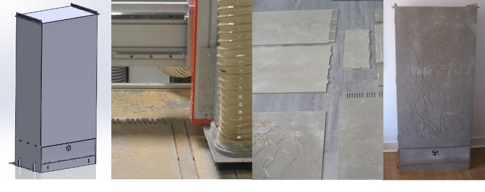 Computer-controlled machining