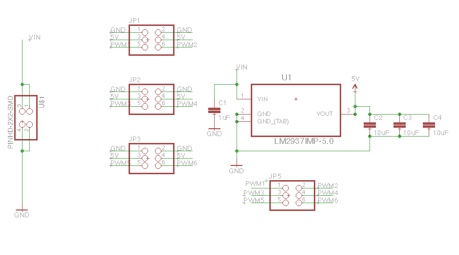 Servo Ctl Sch