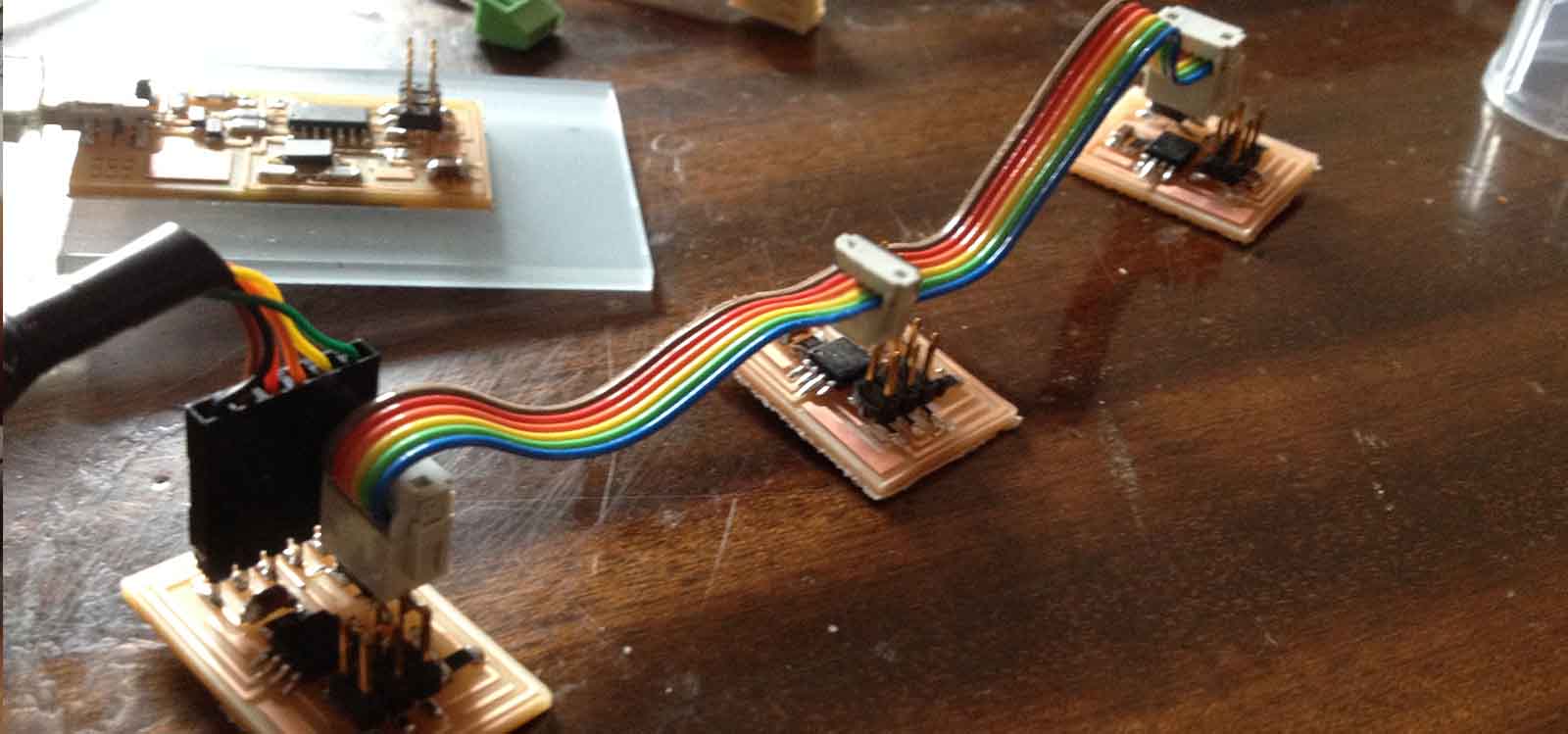 Networking and Comunications