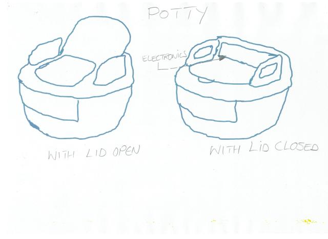 potty