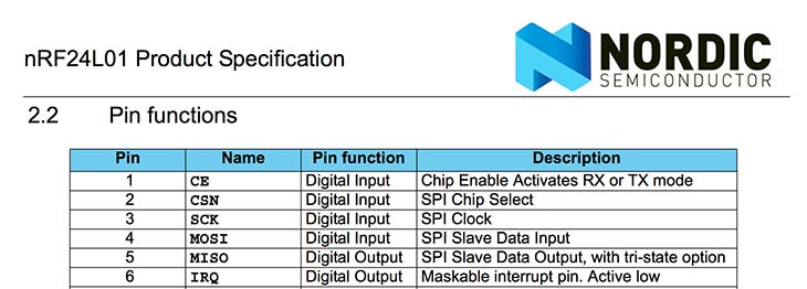 3D print settings