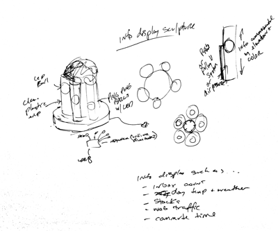 Sketch 1