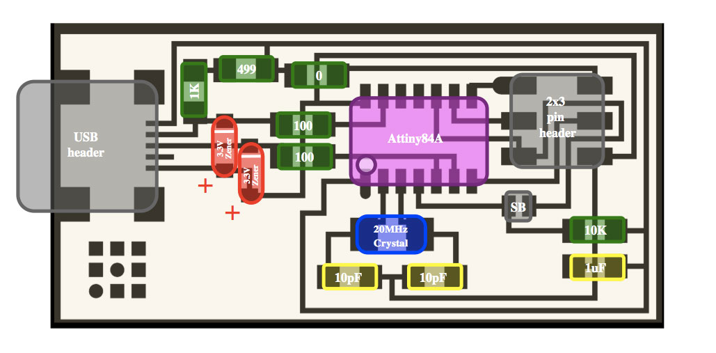 FabISP diagram