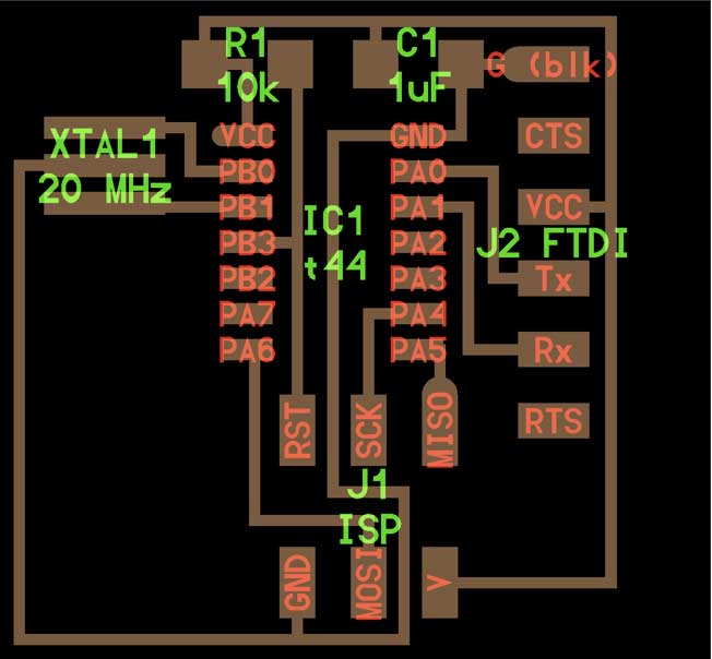 the original board