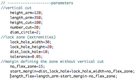 all the parameters I ve set up