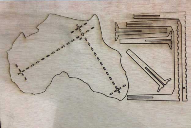 scaled table