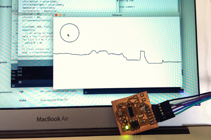 13 Interface and Application Programming