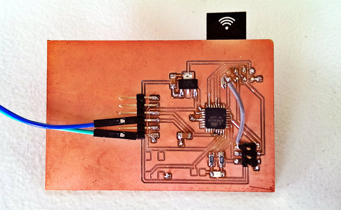 12 Networking and Communications