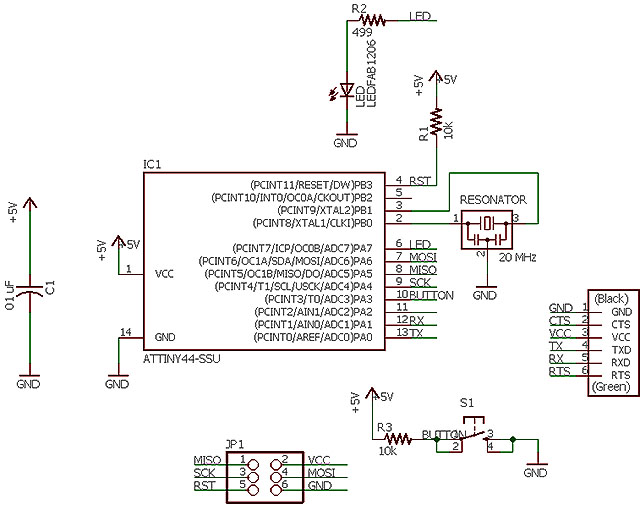 schematic