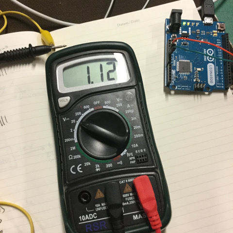 meter2