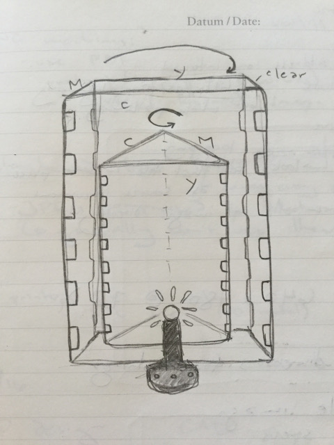 Project Sketch