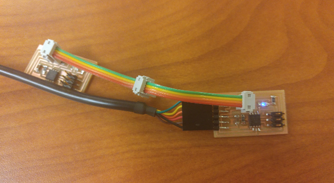 board&node