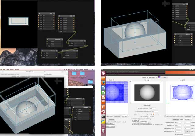 cad