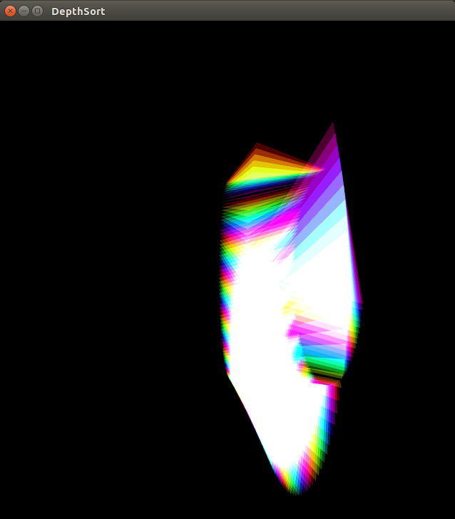 shiny!