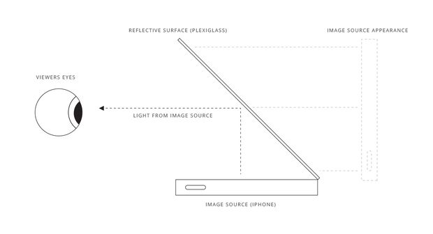 post-image post-image