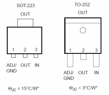 stabilizator lm1117