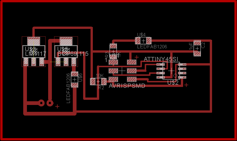 layout