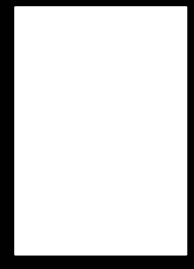 coding