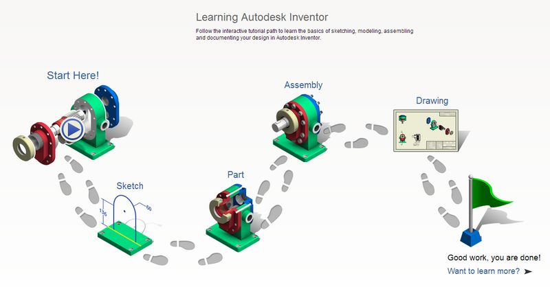 Inventor Workflow