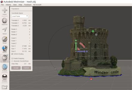 Centering the model