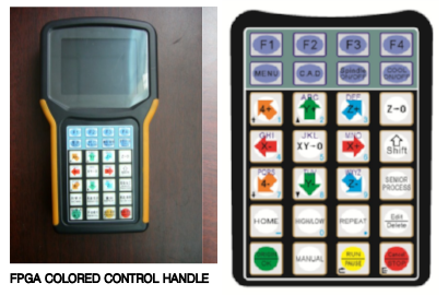 Signvec jog controller