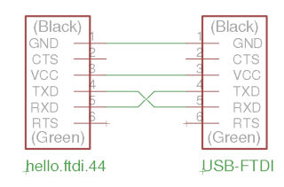 FTDI connection