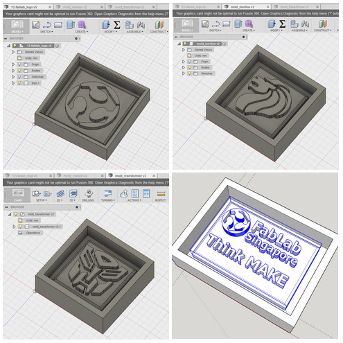 Various mold designs