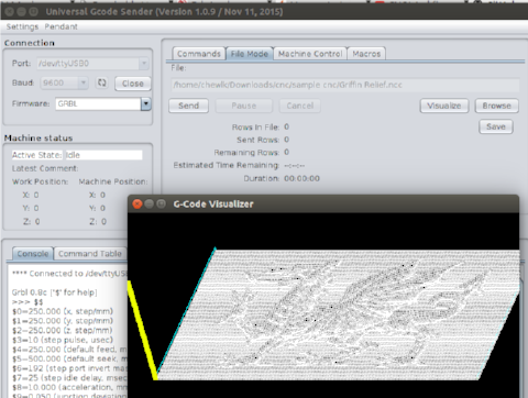 UGS file mode