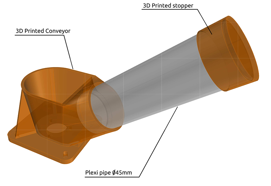 conveyor