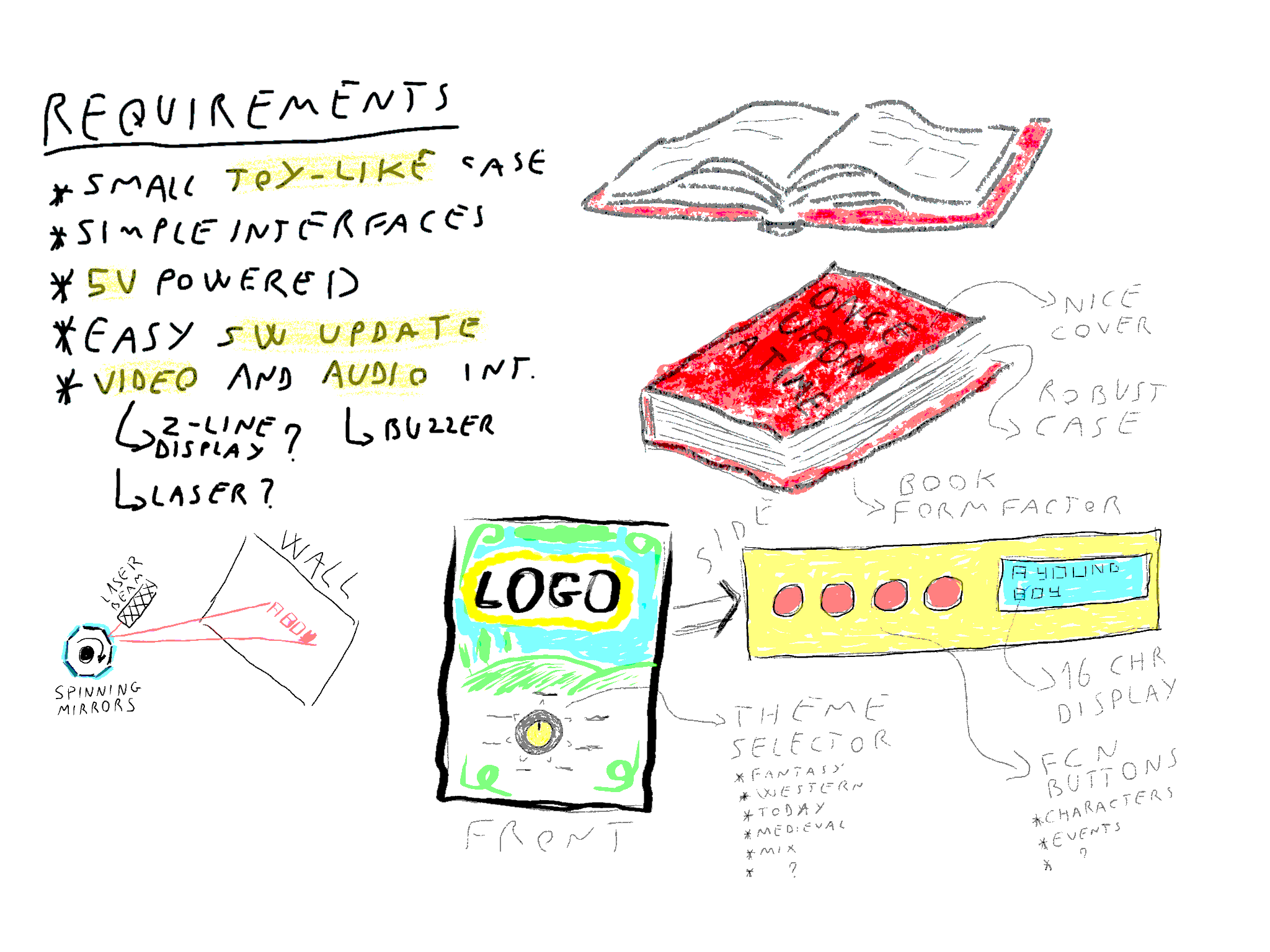 Sketch_Procreate.png