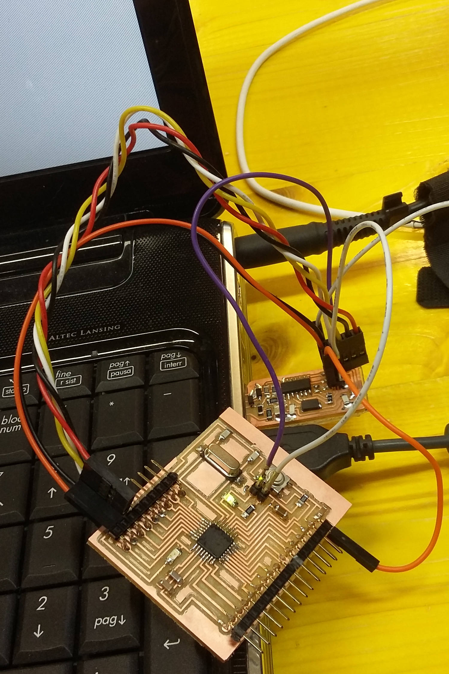programming_satchakit.jpg