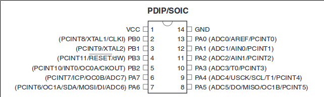 ATtiny_pinout.png