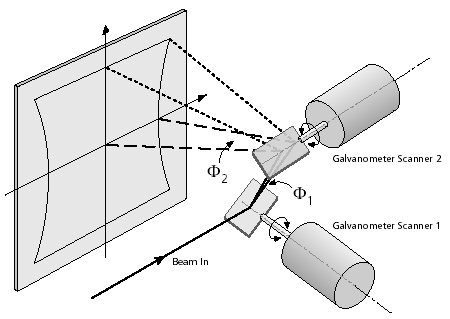 galvanometer.jpg