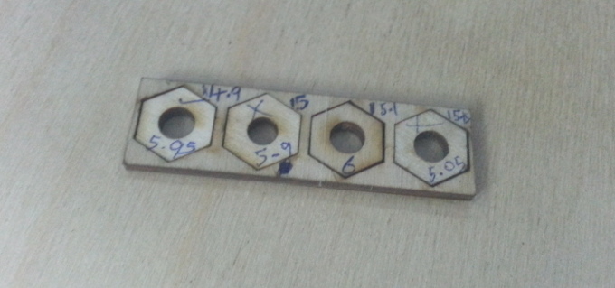 Nut Test Cuts