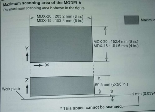 maxsize