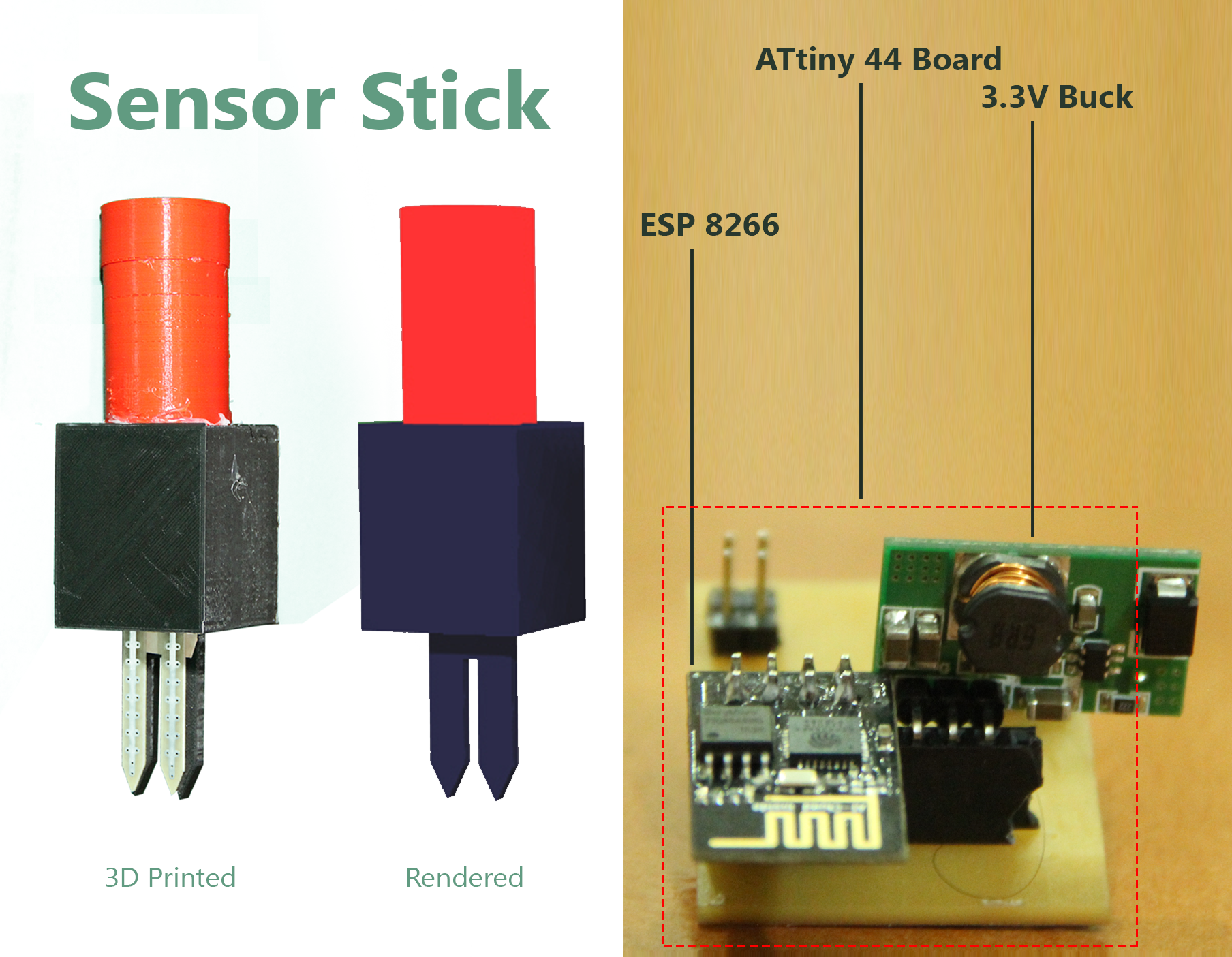 Main Poster Sensor Stick