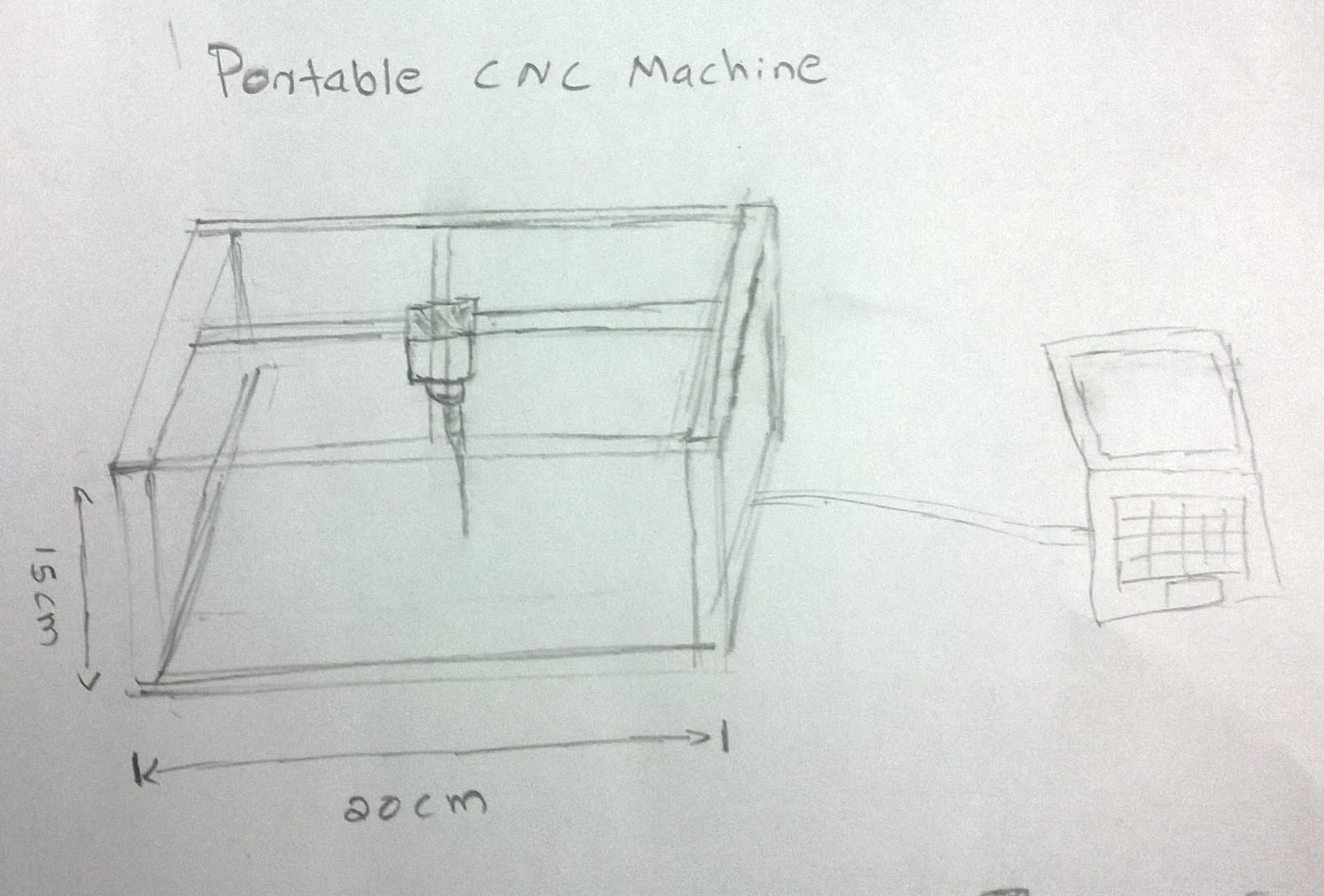 my CNC