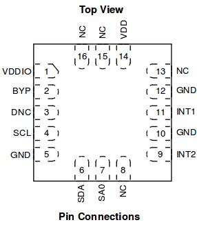 16qfn Accelerometer