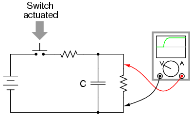Switch Bounce