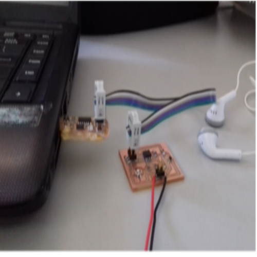 programming RGB