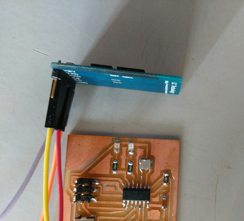 module + controller