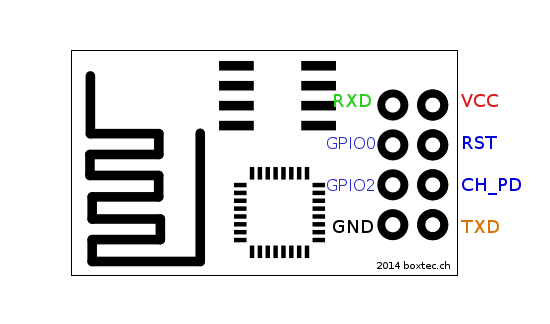 ESP-01