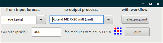 Fab Modules