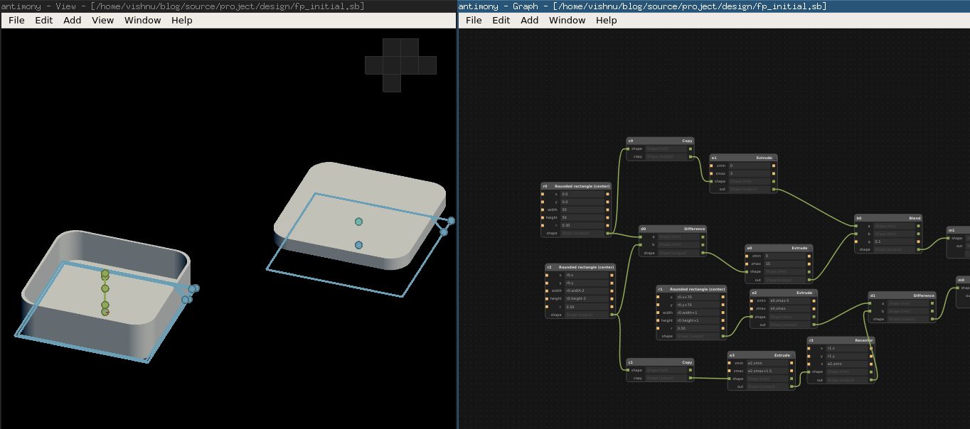 Designing in antimony