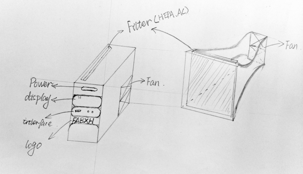 finalproject